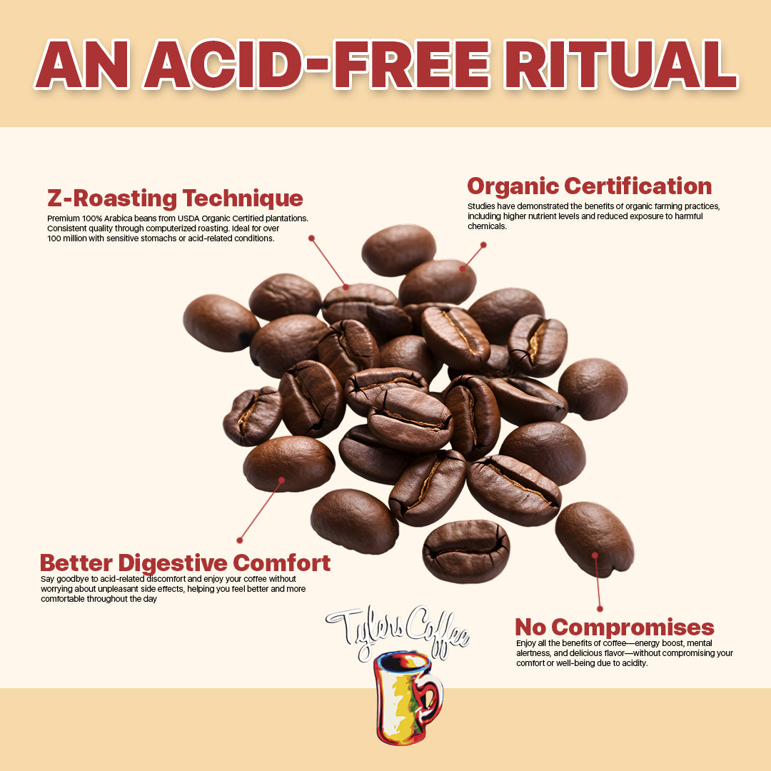 we show the value of our coffee