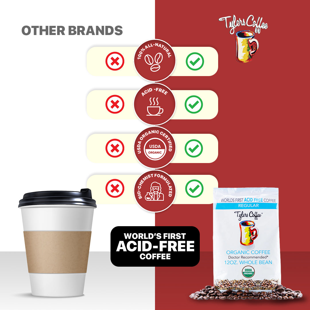 benefits of Tylers coffee v.s the other brand
