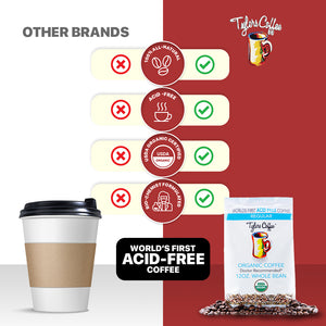 benefits of Tylers coffee v.s the other brand  